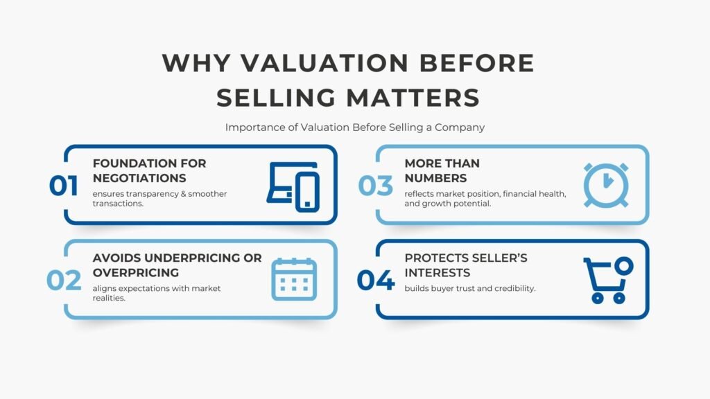 Importance of Valuation Before Selling Company