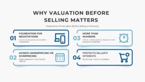 Importance of Valuation Before Selling Company