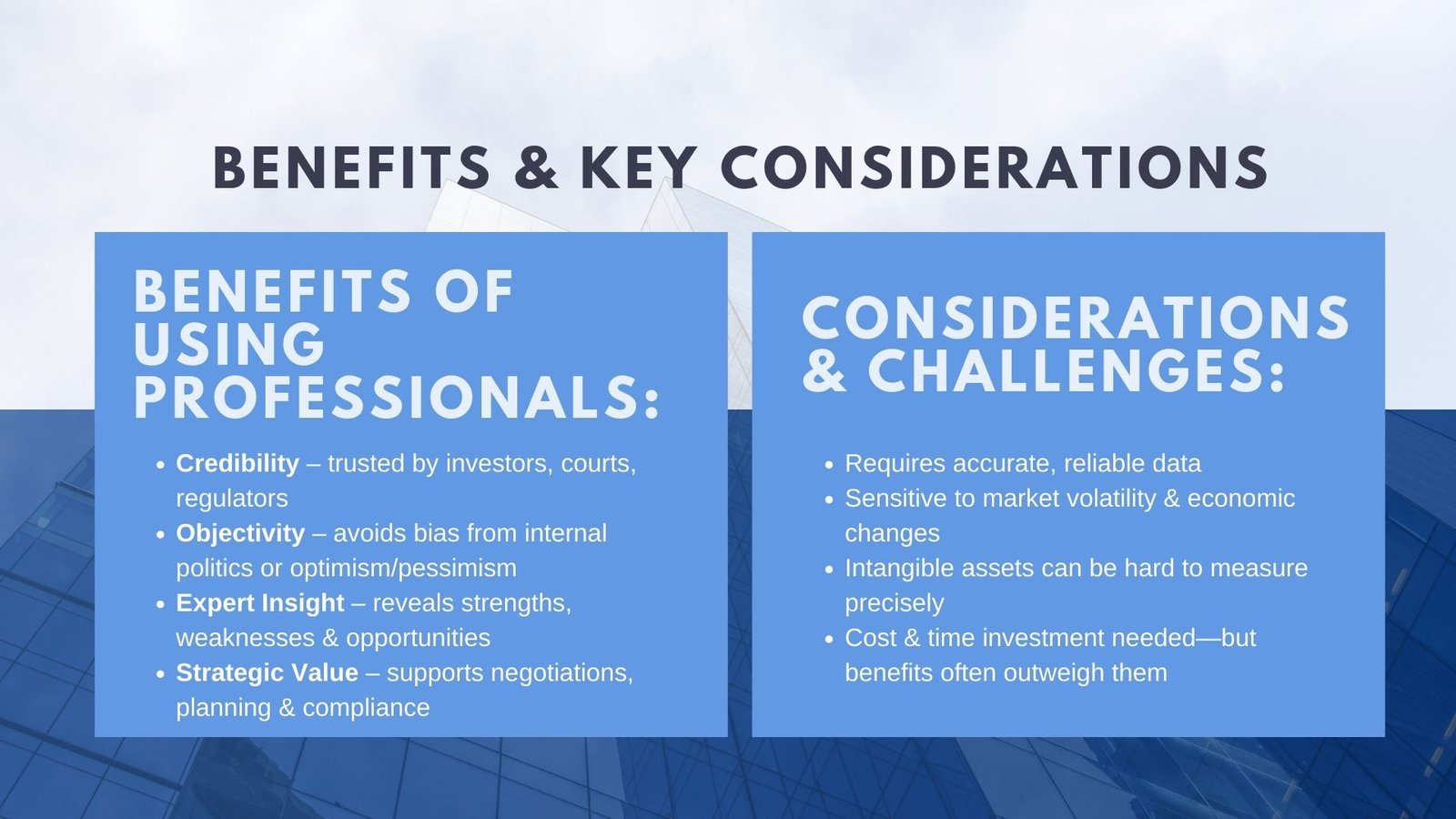 Professional Company Valuation Services Explained