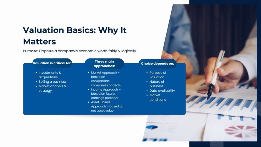 How 3 Key Company Valuation Approaches Are Applied in Practice