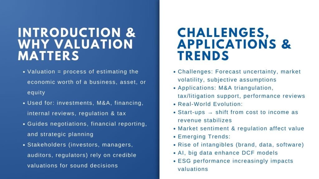 Complete Guide to Company Valuation Methods and Approaches