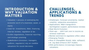 Complete Guide to Company Valuation Methods and Approaches