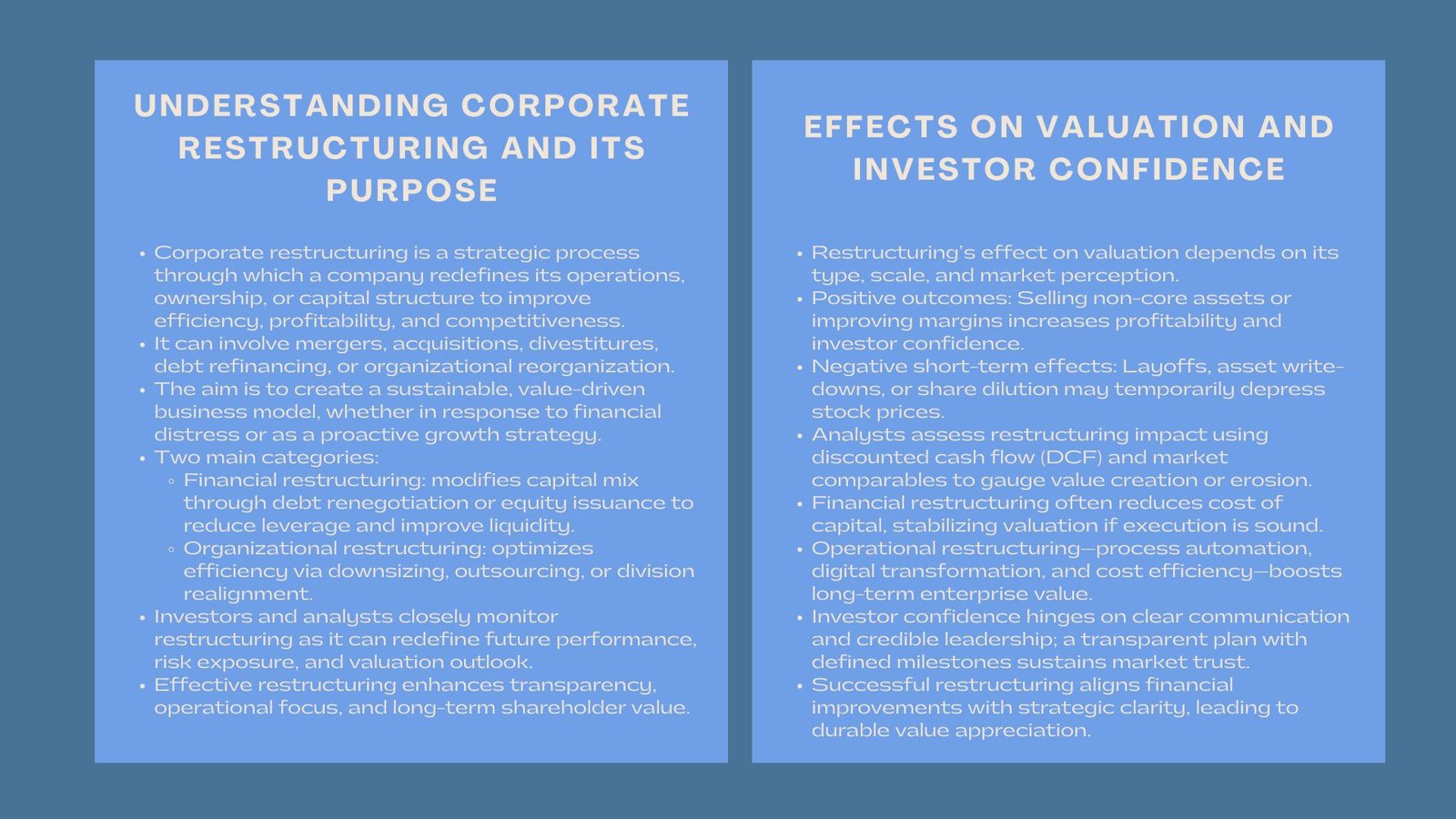 Advanced Company Restructuring and Valuation