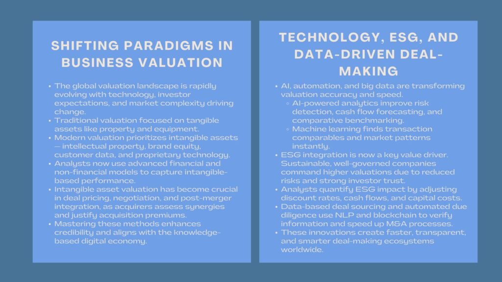 Accredited Business Valuation Trends Workshop