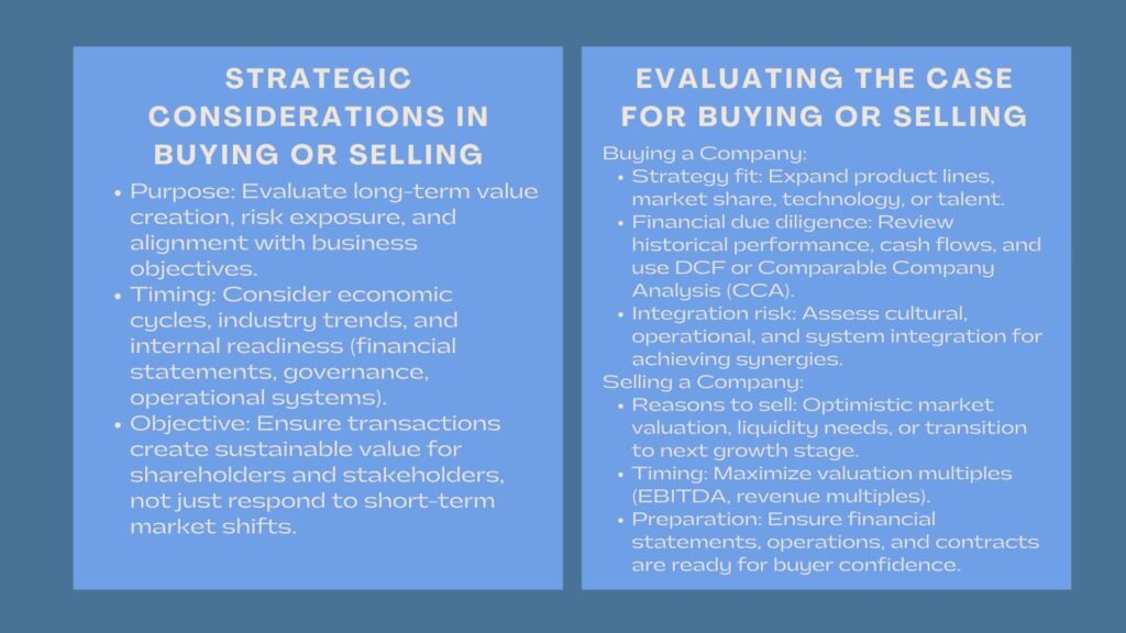 Certified Business Acquisition and Sale Training