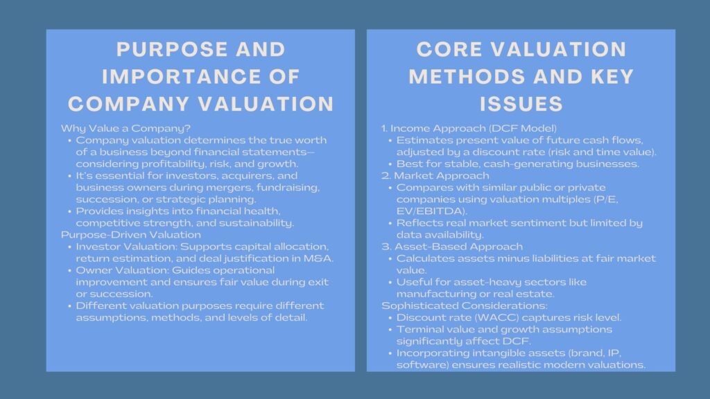 How to Value a Company Course Singapore
