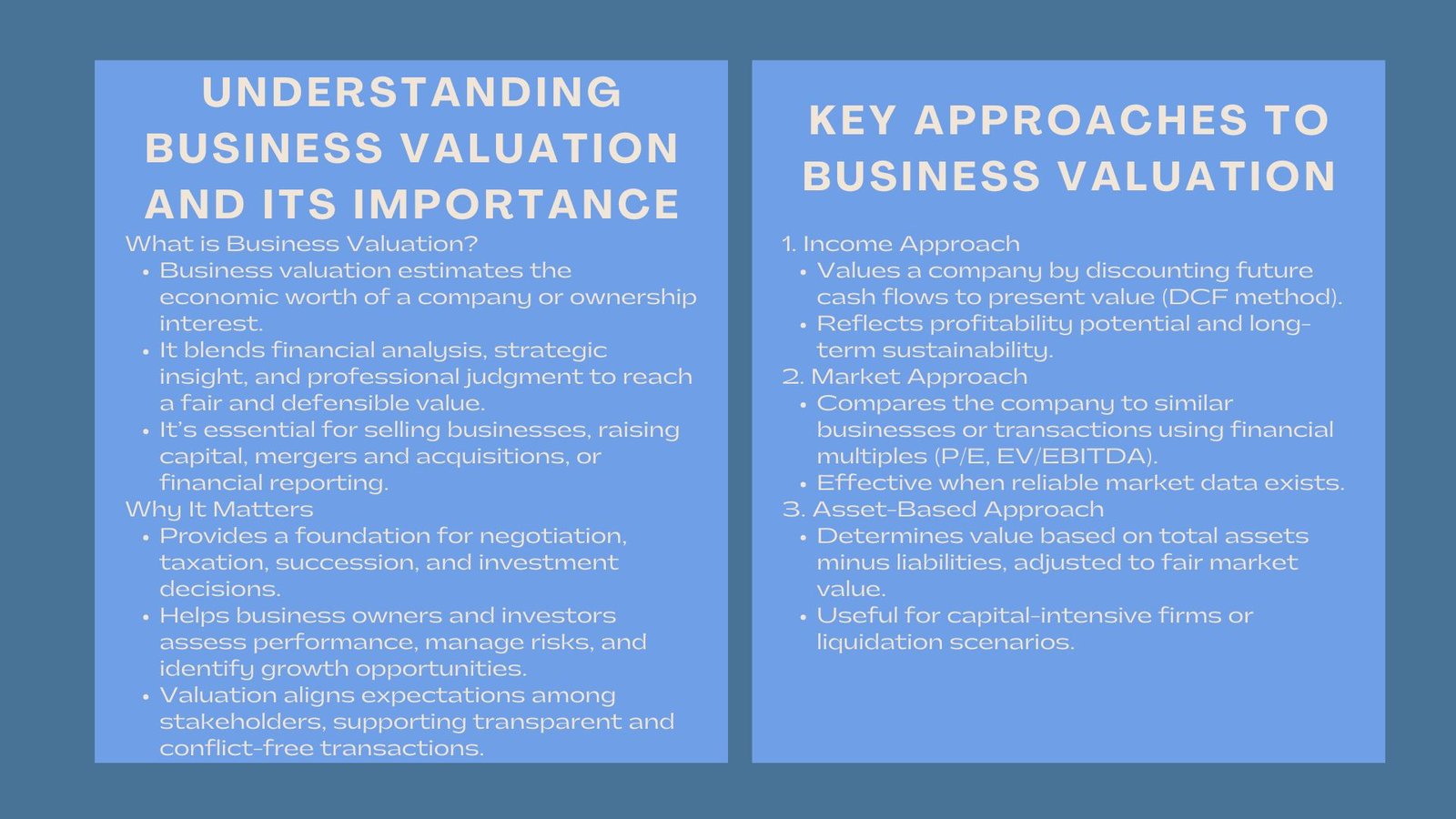 Understanding Company Worth Valuation Program
