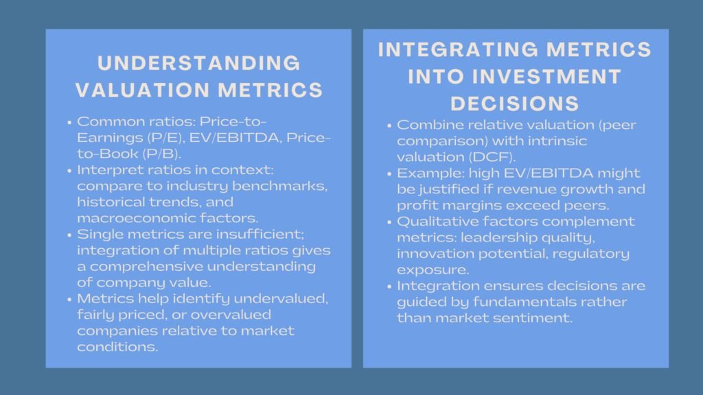 Professional Investment Analysis and Valuation Workshop