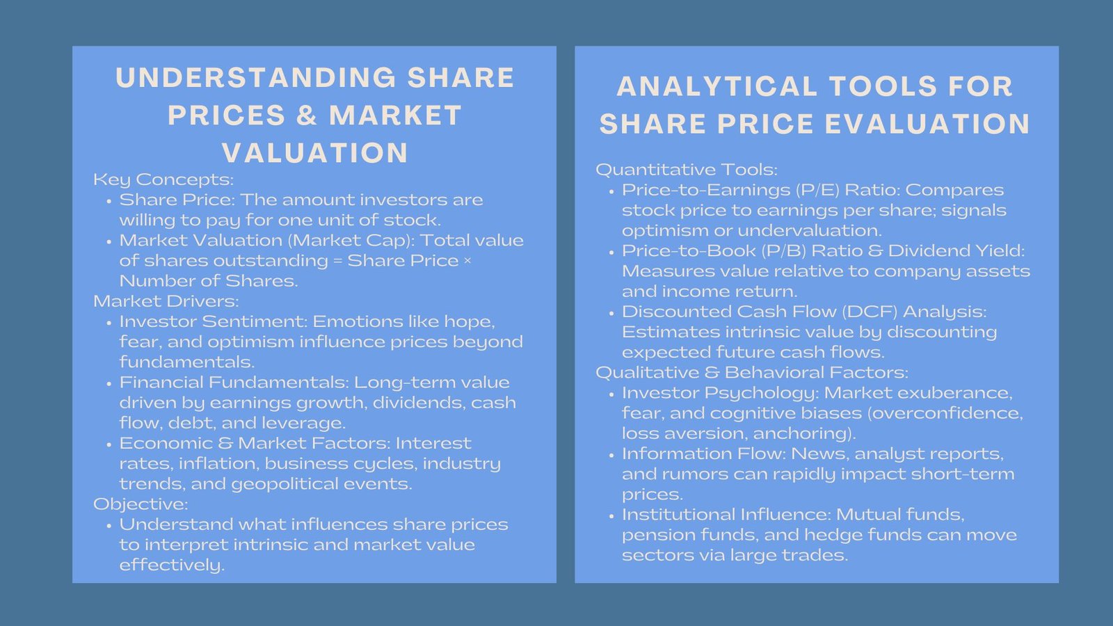 Certified Share Price Analysis Course