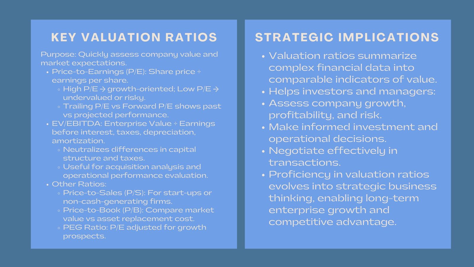 Advanced Company Valuation Ratios Certification