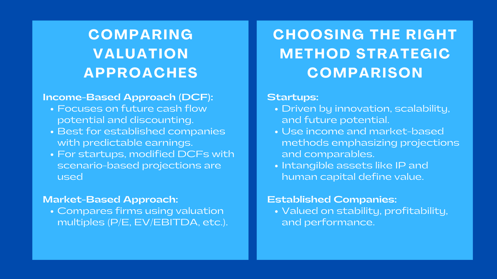 Comparing Valuation Approaches Which One is Best for Startups vs Established Companies