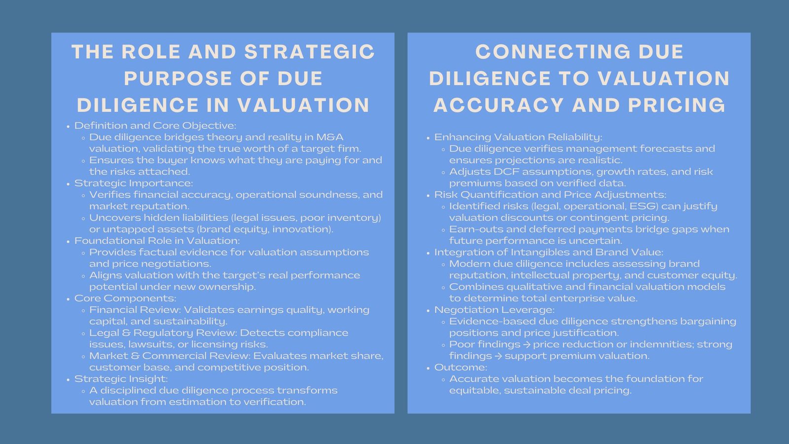 Due Diligence in MA Valuation