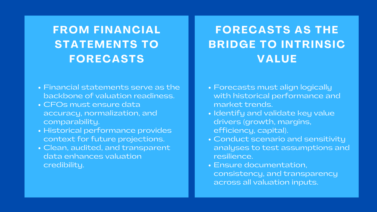 From Financial Statements to Forecasts Preparing for a Valuation Review