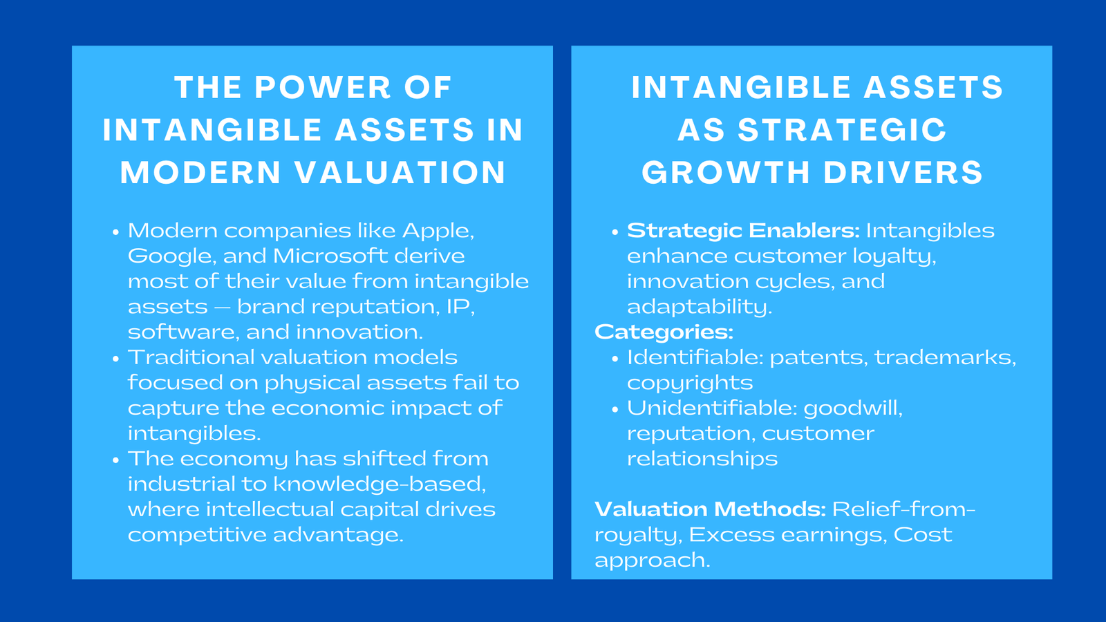 How Intangible Assets Affect Business Valuation and Growth Potential