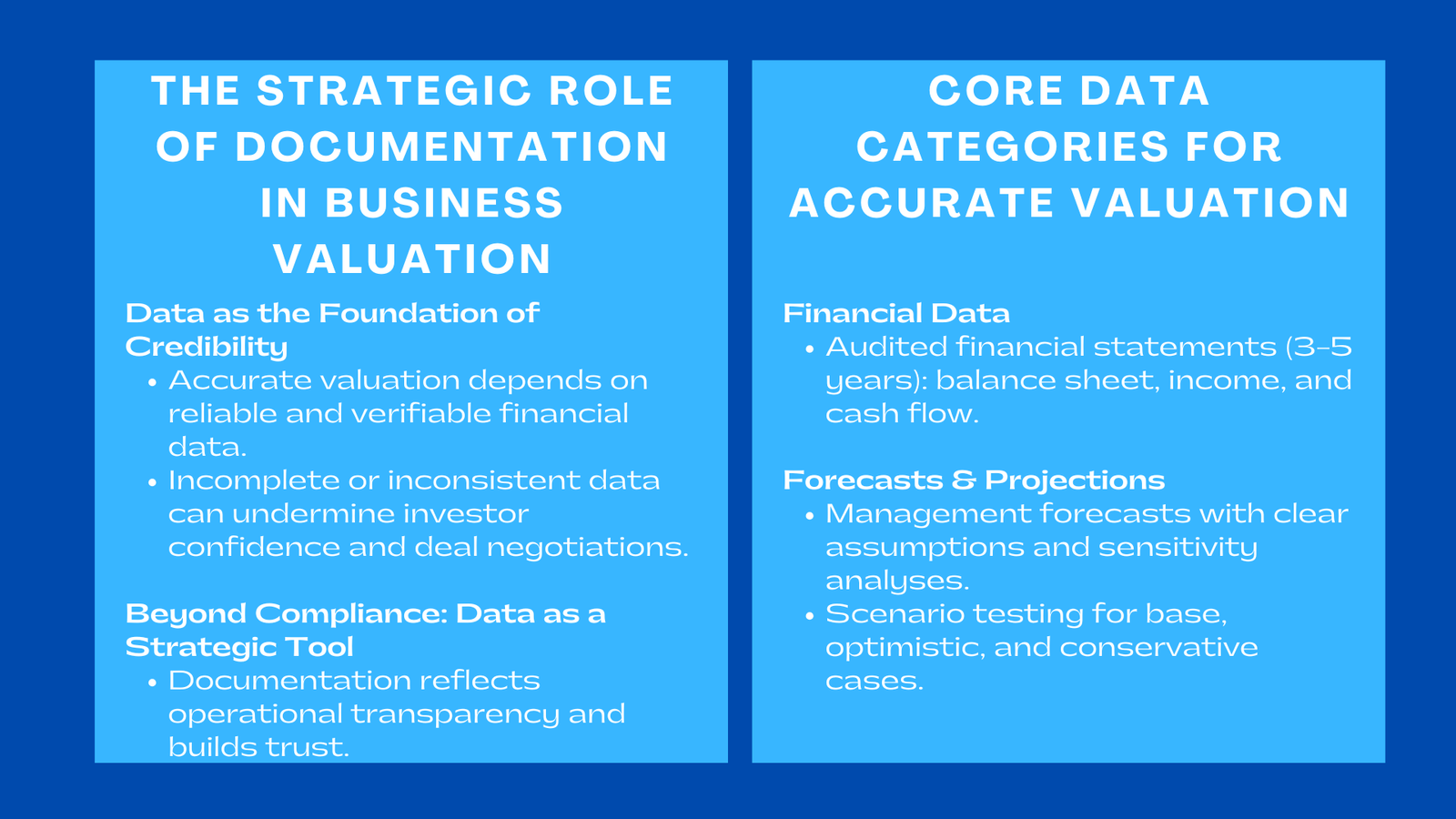 Key Documents and Data Needed for Accurate Business Valuation