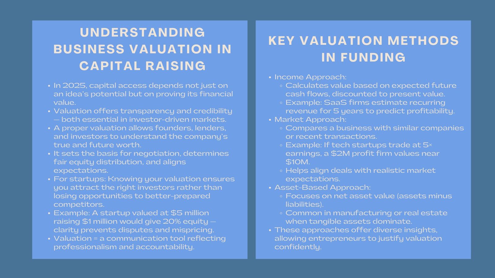 Role of Business Valuation in Funding