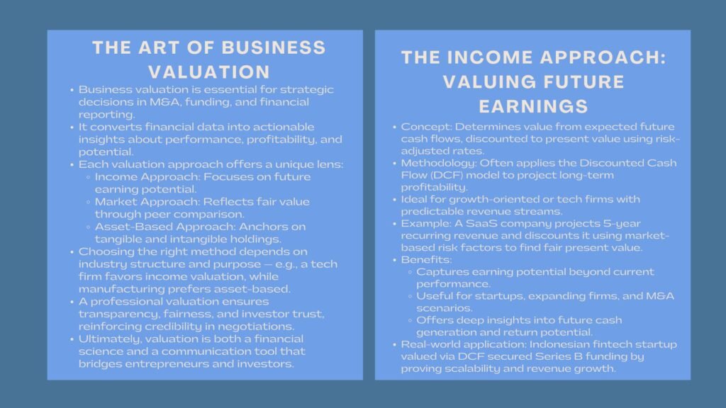 Understanding Different Approaches to Business Valuation