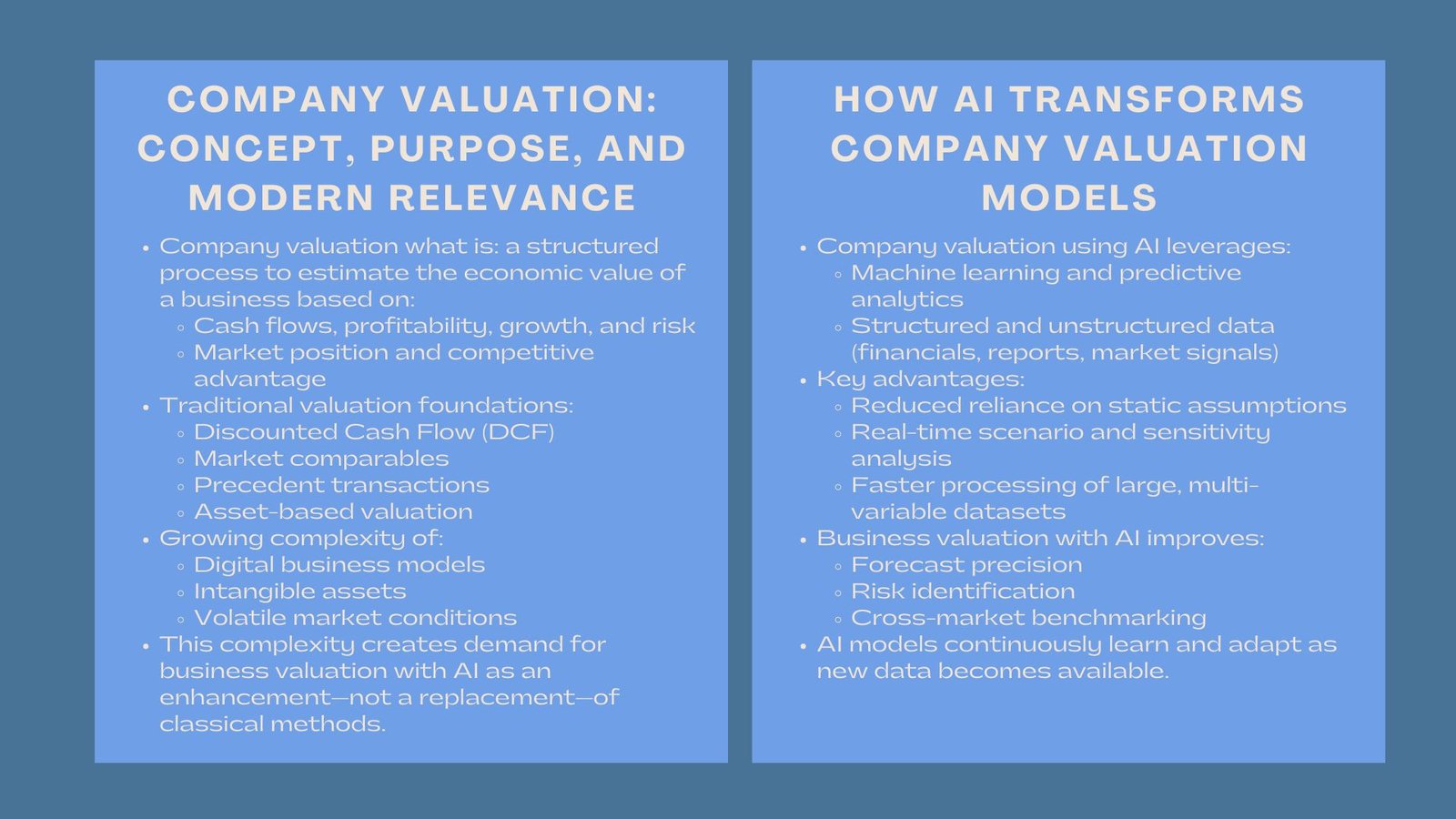 Learn How To Value Companies Using AI