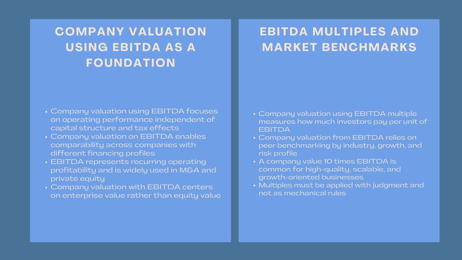 How To Master EBITDA Company Valuation