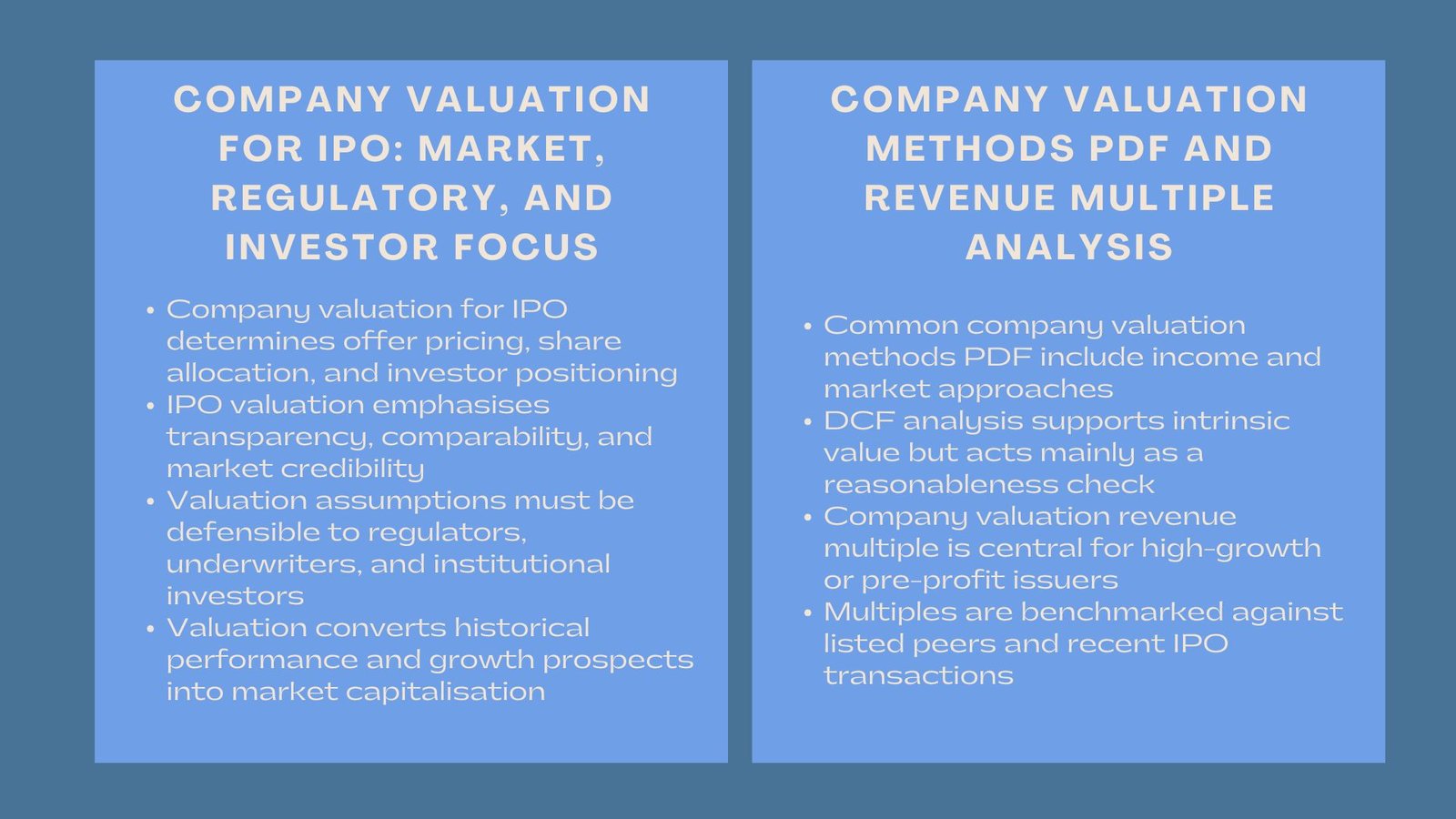 Advance Company Valuation for Listings