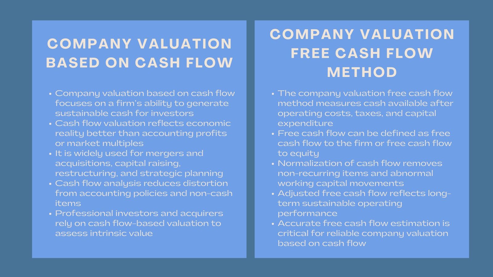Advance Company Cash Flow Valuation