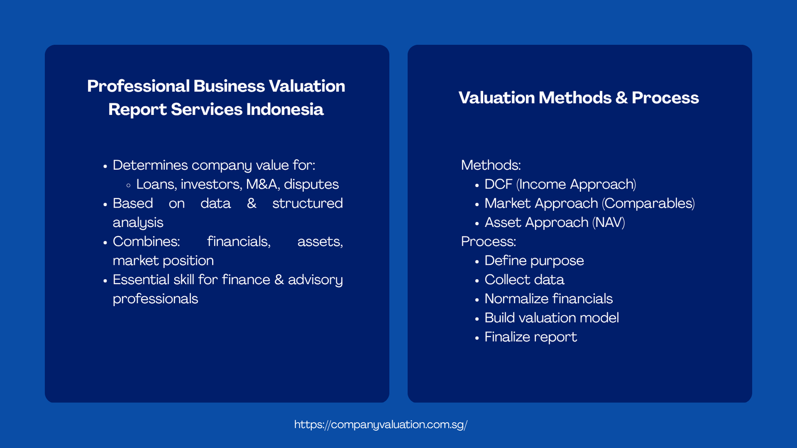 Professional Business Valuation Report Services Indonesia