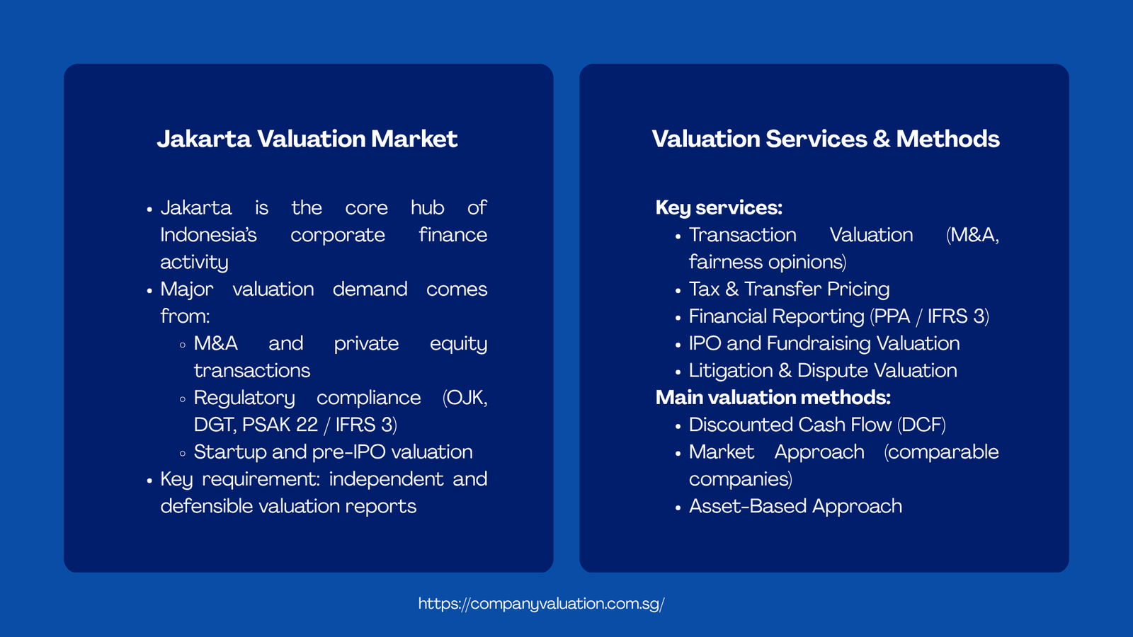 Valuation Consultant Jakarta for Business Valuation Services